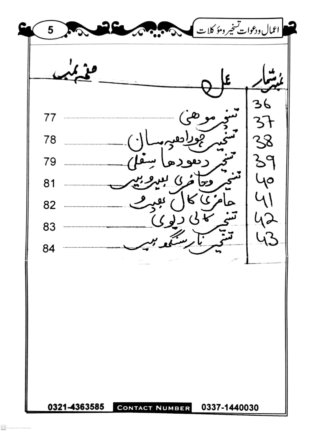 amaal dawat e taskheer o haziraat 1 amaal dawat e taskheer o haziraat 1