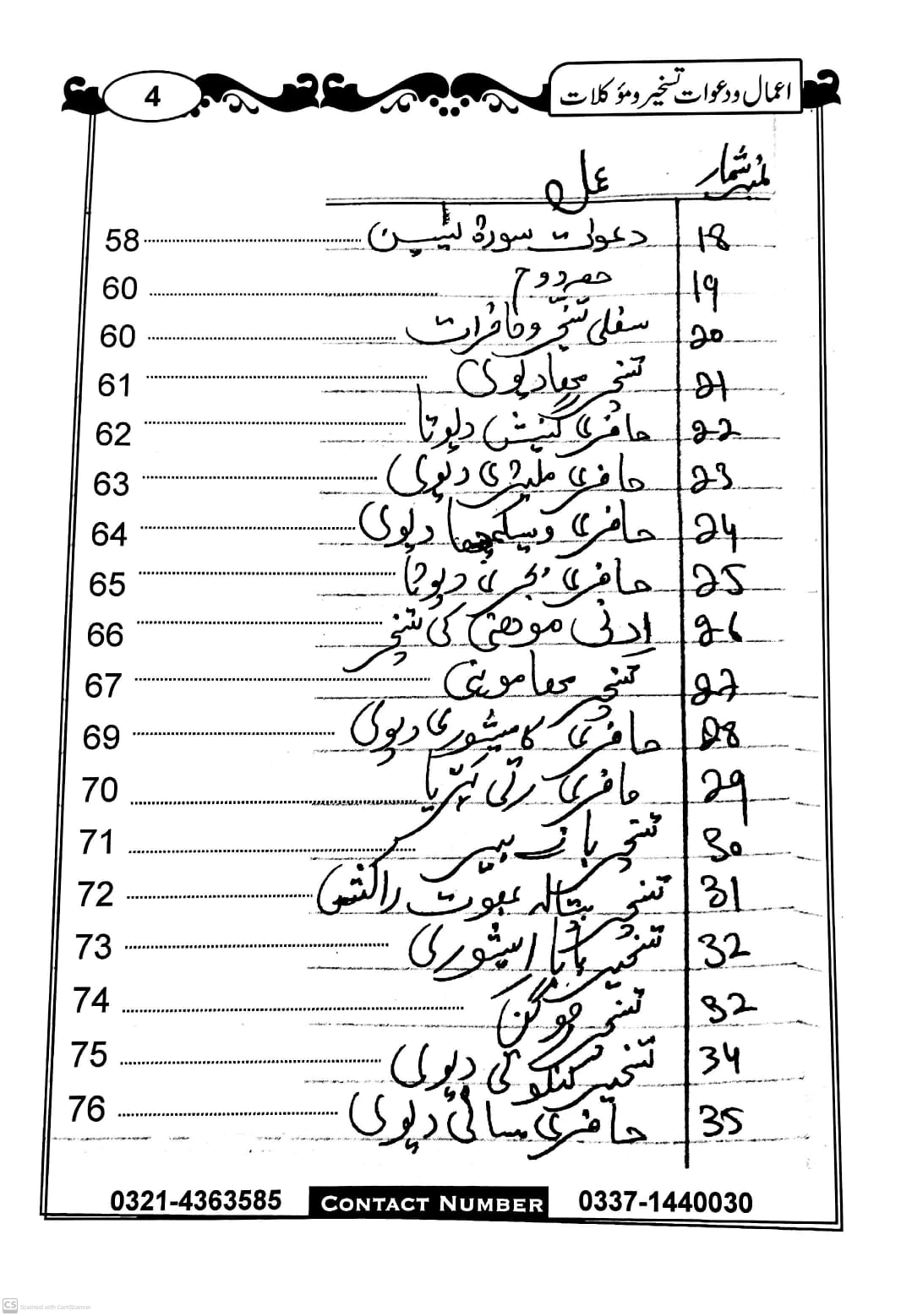 amaal dawat e taskheer o haziraat 2 amaal dawat e taskheer o haziraat 2