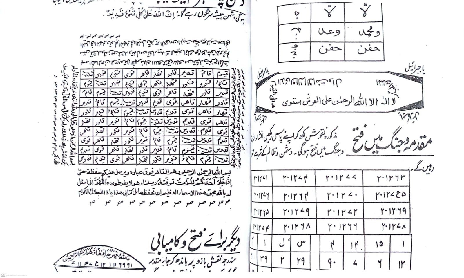 haft alwah 2 haft alwah 2